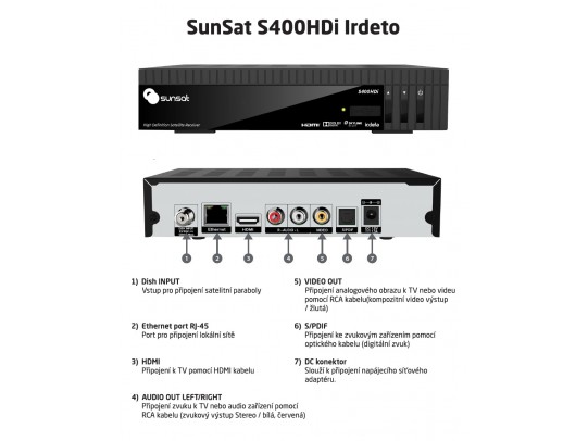 SUNSAT  -S400 Skylink ready